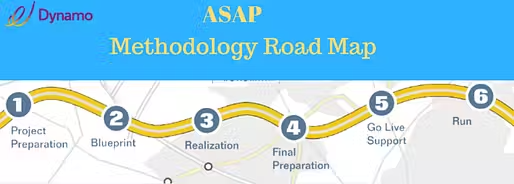 ASAP ROAD MAP