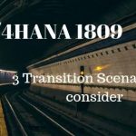 SAP S/4HANA 1809